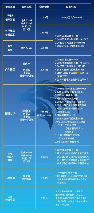 中超主场赛程 南通支云2023中超主场赛程