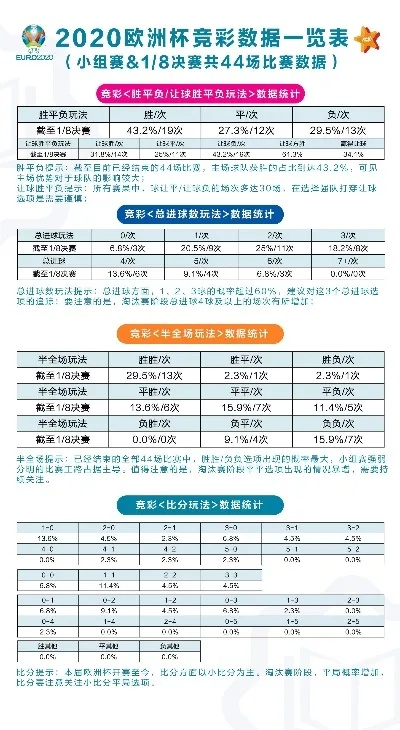 体彩欧洲杯编号含义图 欧洲杯体彩规矩-第3张图片-www.211178.com_果博福布斯