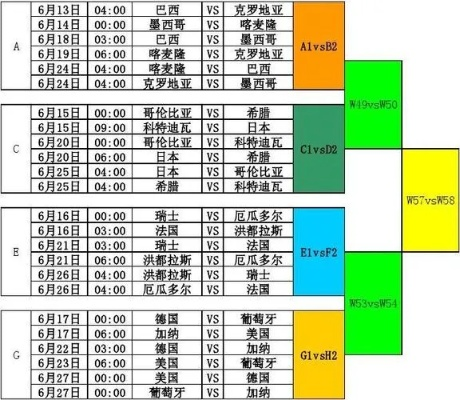 2017 世界杯 南美赛区 2020世界杯南美区预选赛赛程