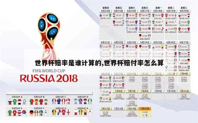 中国2018世界杯足彩赔率 2018世界杯赔表率查看-第2张图片-www.211178.com_果博福布斯