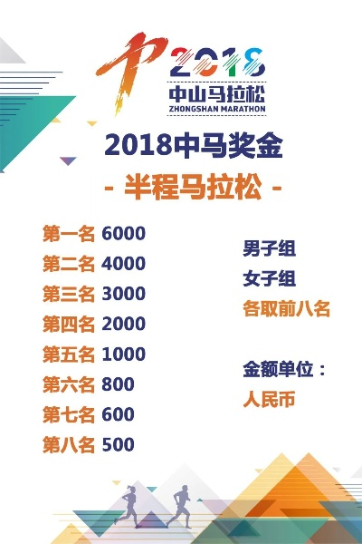 中山市马拉松官网比赛详情报名流程全介绍-第2张图片-www.211178.com_果博福布斯