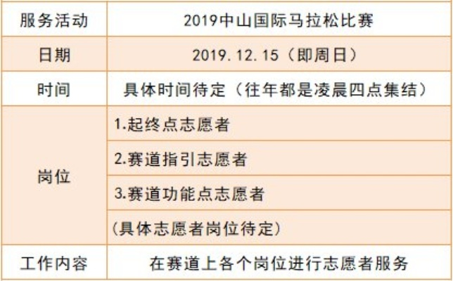 中山市马拉松官网比赛详情报名流程全介绍-第3张图片-www.211178.com_果博福布斯