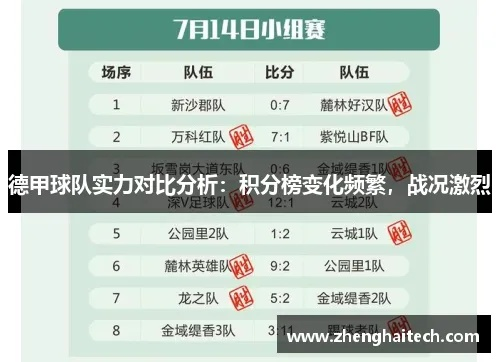 德甲最新赛果揭晓（谁是本赛季最强战队？）-第2张图片-www.211178.com_果博福布斯