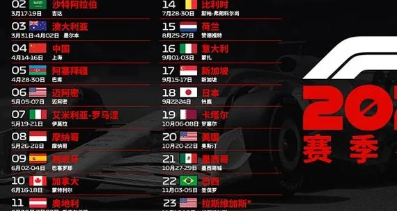 F1赛车2021年全球分站赛程一览-第2张图片-www.211178.com_果博福布斯