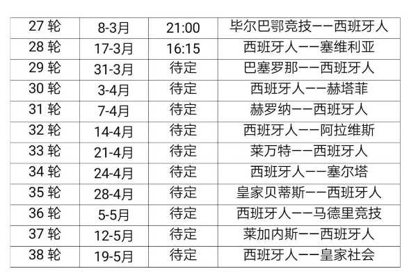 西甲2021赛程安排 最新赛程安排公布