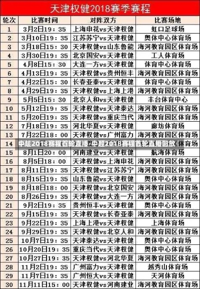 2018赛季中超足球直播 2018中超联赛赛程表-第2张图片-www.211178.com_果博福布斯