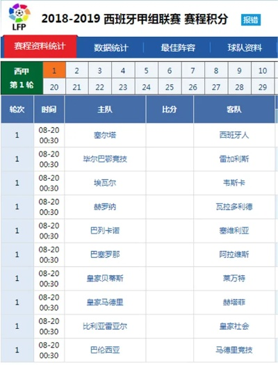 2018年西甲 西甲联赛的赛程、球队和比赛情况-第2张图片-www.211178.com_果博福布斯