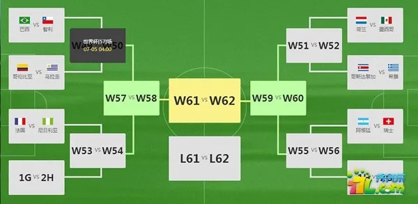 世界杯图文直播 新浪 世界杯对战图