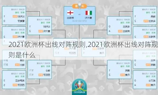 2021年欧洲杯出线赛 2021欧洲杯出线分析-第2张图片-www.211178.com_果博福布斯