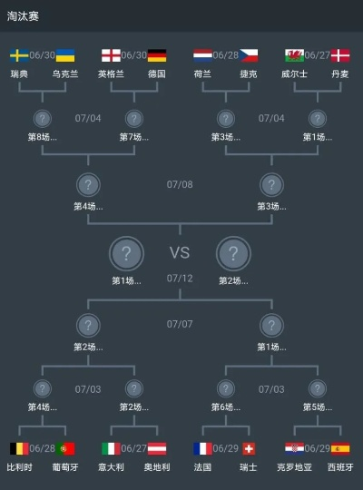 2021年欧洲杯出线赛 2021欧洲杯出线分析-第3张图片-www.211178.com_果博福布斯