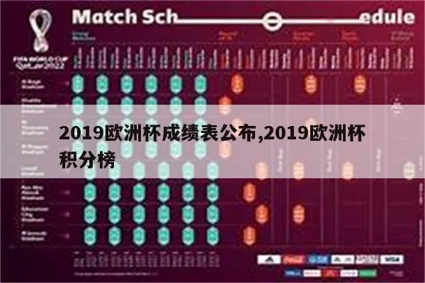 2019欧洲杯失球数 2019年欧洲杯所有比分-第2张图片-www.211178.com_果博福布斯