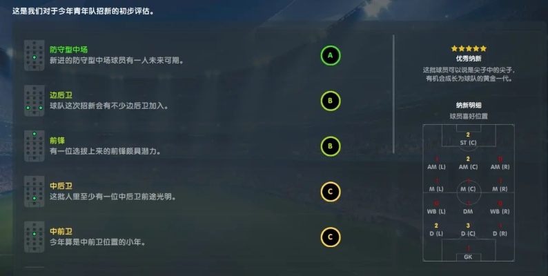 fm2021欧洲杯 fm预测欧洲杯-第2张图片-www.211178.com_果博福布斯