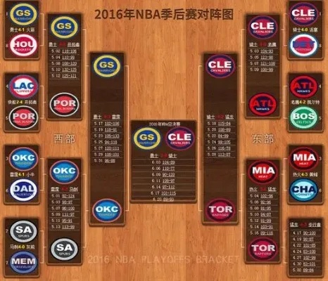 2018nba最新赛季直播 2018nba赛程-第2张图片-www.211178.com_果博福布斯