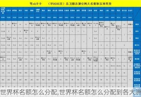 世界杯大洋洲预选赛积分榜 世界杯大洋洲名额分配-第3张图片-www.211178.com_果博福布斯