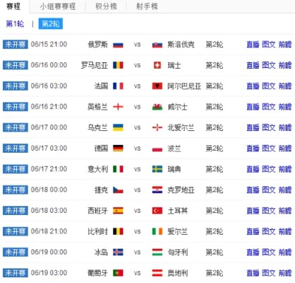 今晚欧洲杯有没有直播的 欧洲杯今晚没有直播吗-第3张图片-www.211178.com_果博福布斯