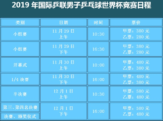 2018世界杯团体兵兵球赛直播 2018乒乓球世界杯团体赛回放