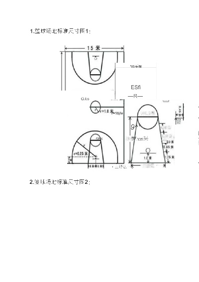 篮球场标准尺寸图画法详解（从零开始，快速掌握绘制方法）-第2张图片-www.211178.com_果博福布斯