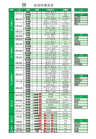 2021年欧洲杯赔付 欧洲杯赔付怎么算-第2张图片-www.211178.com_果博福布斯