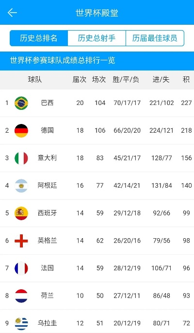 2002世界杯德国对韩国比分 2002世界杯德国对韩国比分多少