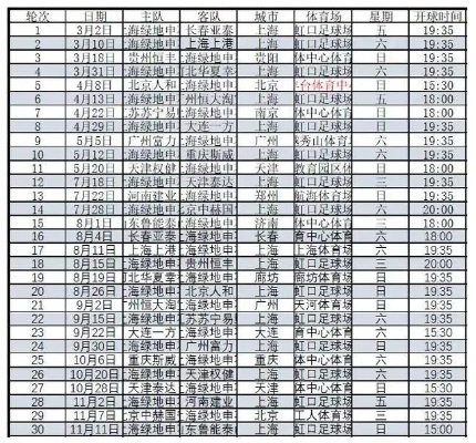 中超2018年18轮比赛电视直播 2018中超赛程