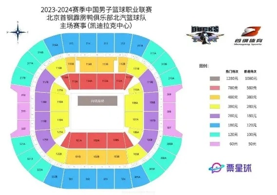 cba门票购买网站哪个靠谱可信？-第3张图片-www.211178.com_果博福布斯